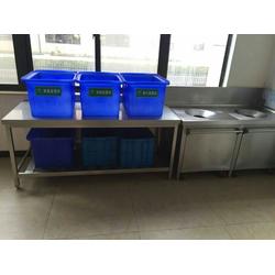 廚師批發、供應與廠家 快餐店高效運營的幕后英雄